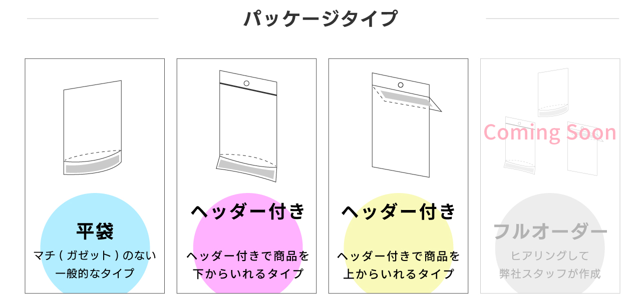 情報