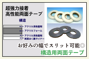 構造用両面テープ 