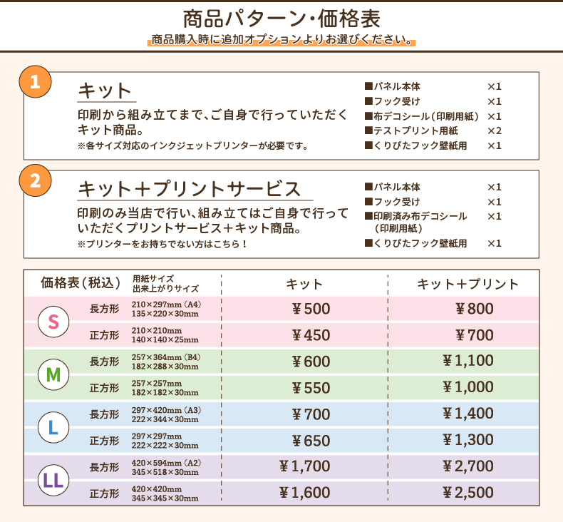 ファブリックパネルキットカテゴリ4