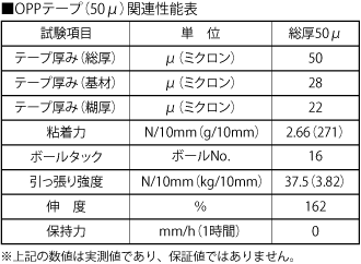 SEIWA カラーOPPテープ 48mm×100m巻（白）50巻入 - labaleinemarseille.com