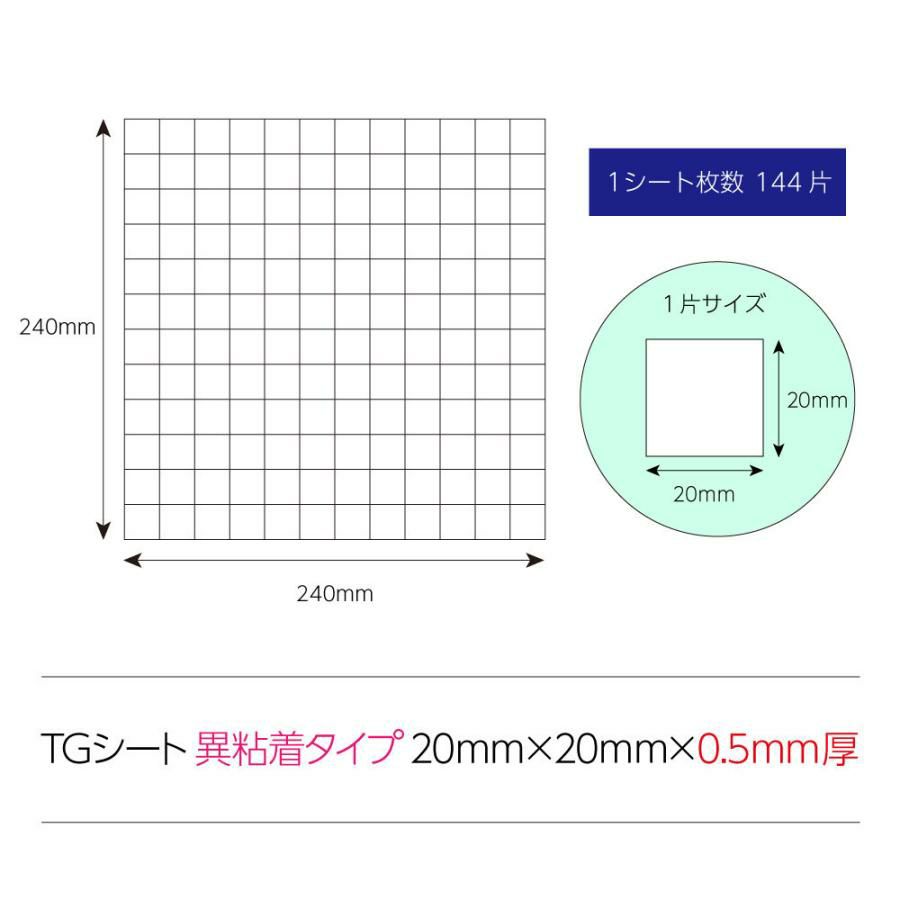 TGシート異粘着タイプ20mm×20mm×0.5mm厚