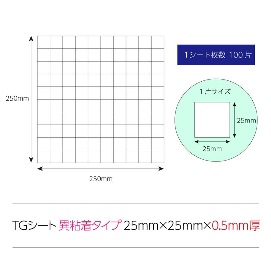TGシート異粘着タイプ25mm×25mm×0.5mm厚