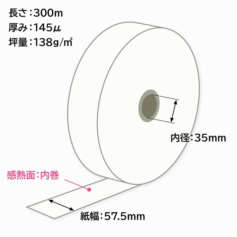 券売機用感熱ロール紙 (ミシン目なし) 57.5×300m 裏巻 145μ 1巻