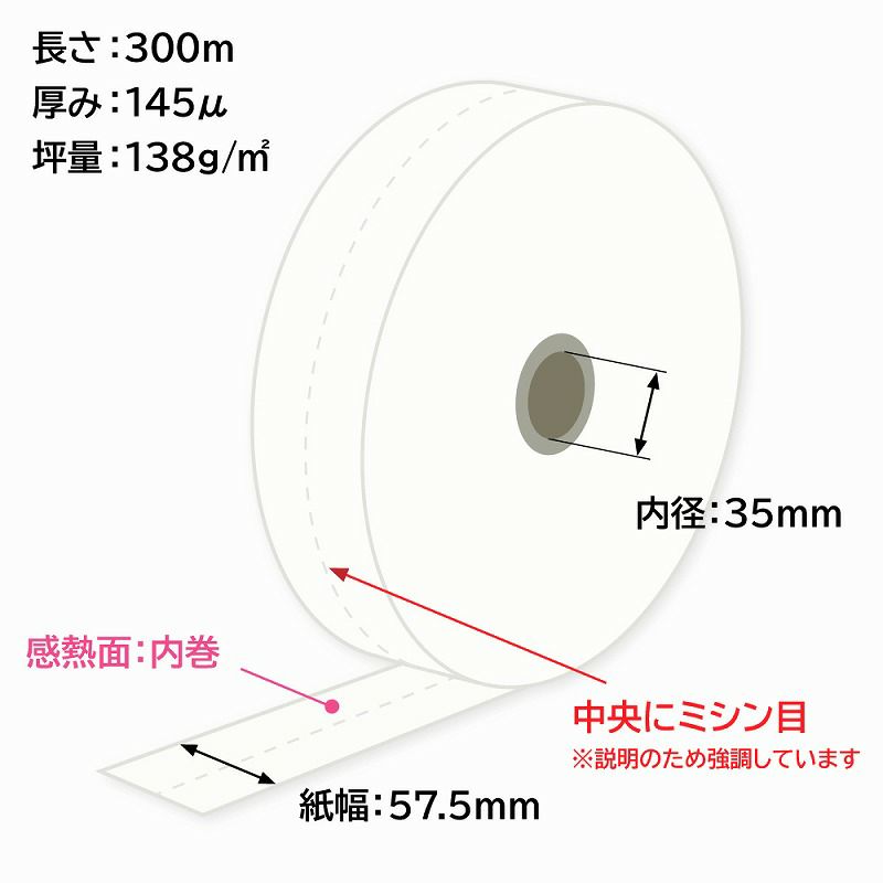 券売機用感熱ロール紙（ミシン目〈5：5〉入り）　57.5×300m×35 裏巻 145μ　1巻