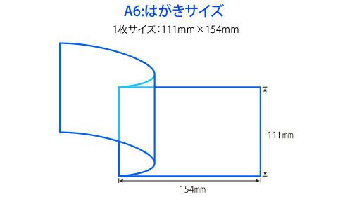 クリックポスト対応 ラミネート パウチ フィルムa6 はがきサイズ 100枚入 Seiwa Shop