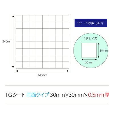 TGシート両面タイプ30mm×30mm×0.5mm厚