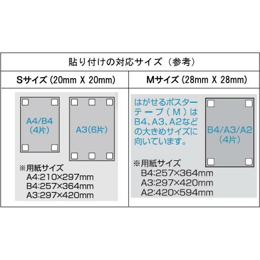 【クリックポスト対応】 くりぴた はがせるポスターテープ 壁紙用 (S) 20mm角 (10片付) ×2シート