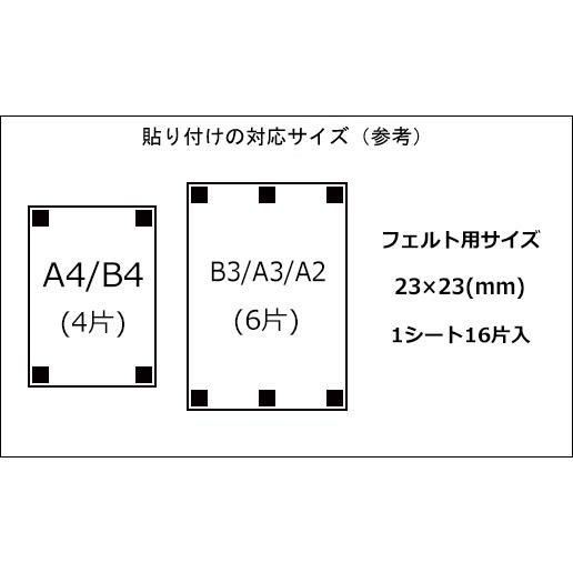 【クリックポスト対応】 くりぴた はがせるポスターテープ フェルト用 23mm角 (16片付) ×1シート