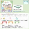 ファブリックパネル発表会（正方形タイプ）説明画像4